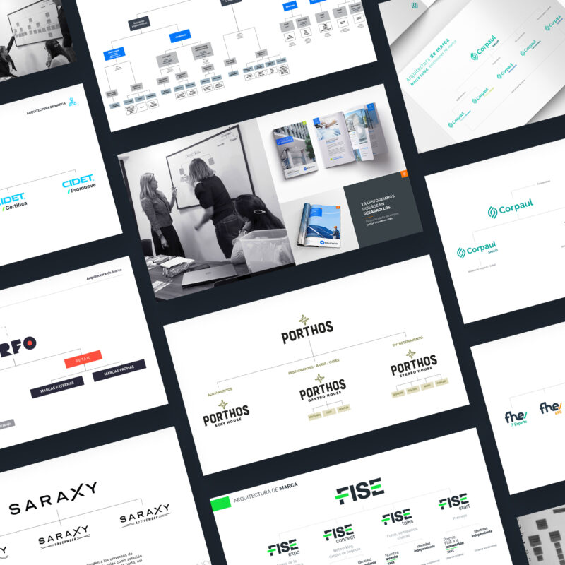 Arquitectura de marca: la estructura para crecer con claridad