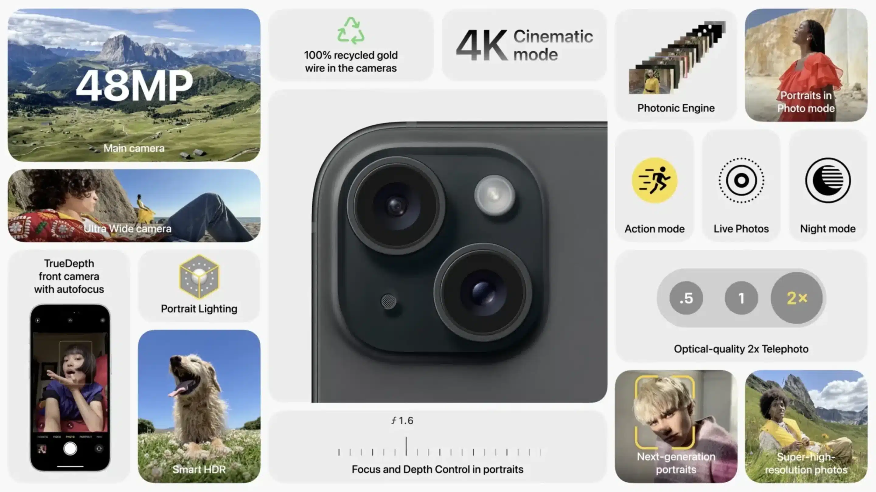 Mira el caso de Apple, donde el respeto por el diseño no compite con los objetivos de negocio, porque ambos son exactamente lo mismo.